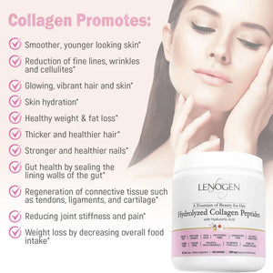 Collagen with Hyaluronic Acid