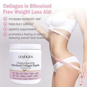 Collagen with Hyaluronic Acid